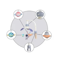 Cangaroo Moonlight Blauw Muziekmobiel 109100 14 Cangaroo Moonlight Blauw Muziekmobiel 109100 -LiefjesHoek Verkoop 144078