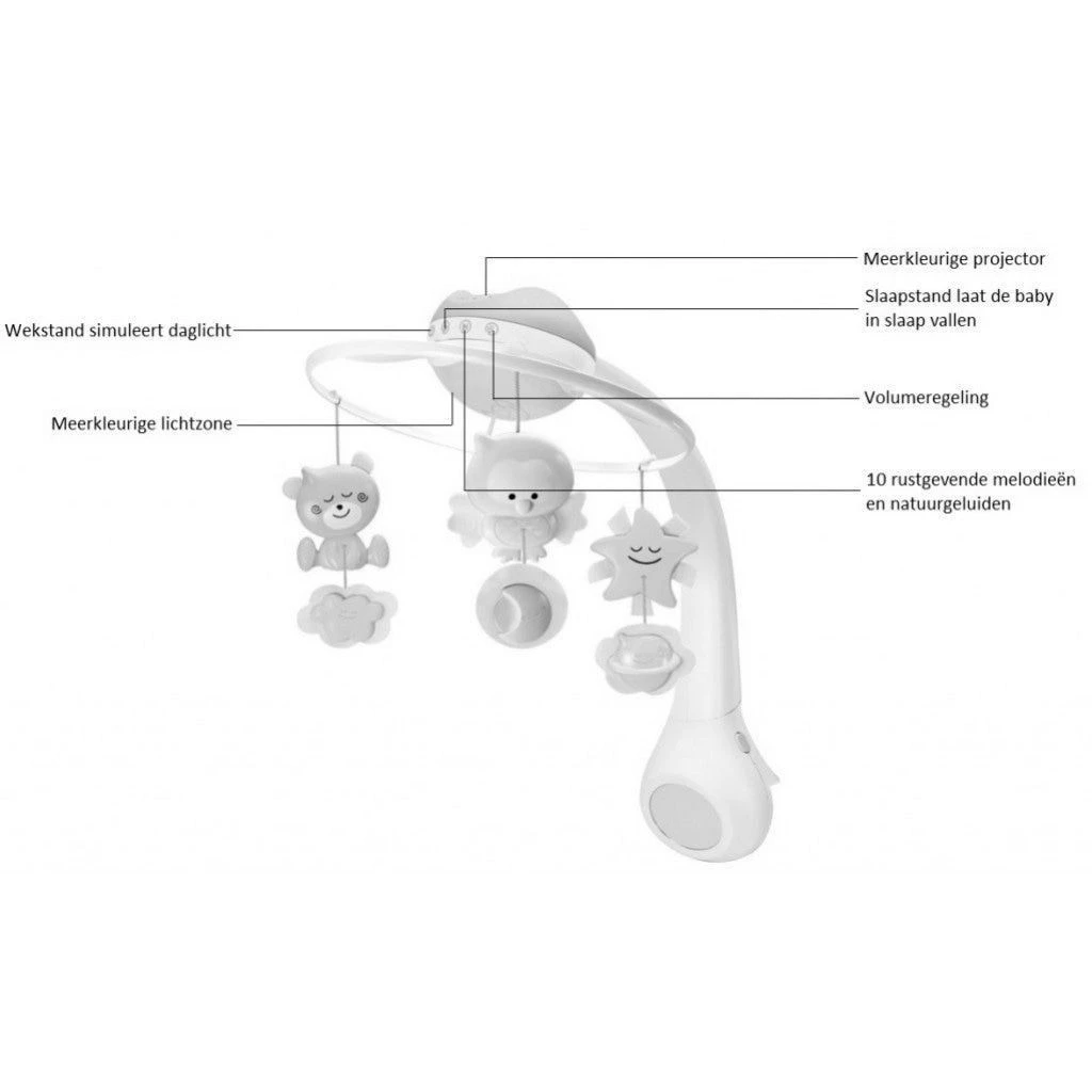 Infantino Pink 3 In 1 Muziekmobiel & Projector BK-04914 - Afbeelding 2