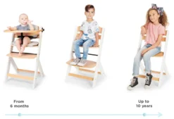 Kinderkraft Enock Wit/Naturel Houten Kinderstoel Met Zitverkleiner KHENOC0PWHT0000 16 Kinderkraft Enock Wit/Naturel Houten Kinderstoel Met Zitverkleiner KHENOC0PWHT0000 -LiefjesHoek Verkoop Kinderkraft Enock White Kinderstoel met Zitverkleiner KHENOC0PWHT0000 6