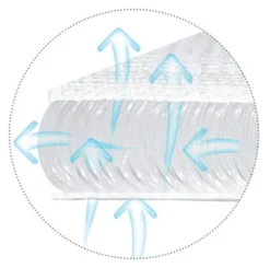 Babymatex AeroKlin Wit 40x36 Cm Hellend Vlak Kussen TB0250_01 -LiefjesHoek Verkoop babymatex aeroklin wit 40x36 cm hellend vlak kussen tb0250 01.3