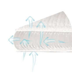 Babymatex AeroLine Oxi Proof 40x90 Cm Matrasbeschermer TB0326_01 -LiefjesHoek Verkoop babymatex oxi drukverlagende matrastopper tb0211 324 327 331 3 9 1