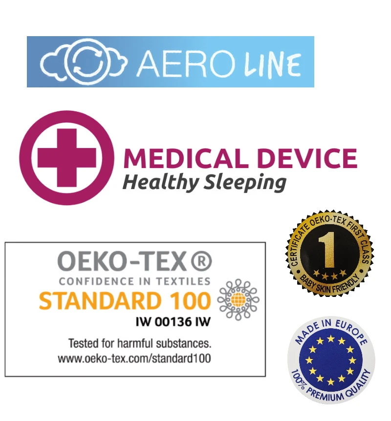 Babymatex AeroLine Oxi Meadow 35x75 Cm Matrasbeschermer TB0404_01 4 Babymatex AeroLine Oxi Meadow 35x75 Cm Matrasbeschermer TB0404_01 - Afbeelding 4