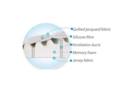 Babymatex SmartKlin Wit 40x36 Cm Hellend Vlak Kussen TB0063_01 -LiefjesHoek Verkoop babymatex smartklin 40x36 cm wit hoofdkussentje 2