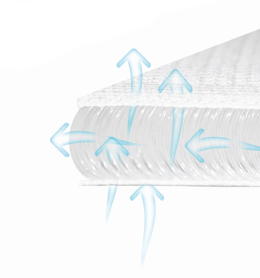 Babymatex AeroLine Fresh 70x140 Cm Juniormatras TB0346_01 2 Babymatex AeroLine Fresh 70x140 Cm Juniormatras TB0346_01 - Afbeelding 2