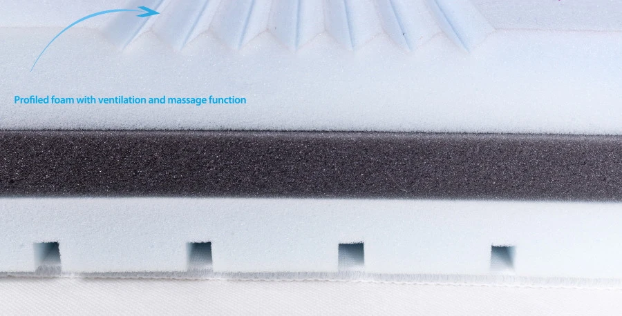 Babymatex AeroLine Fresh 70x140 Cm Juniormatras TB0346_01 3 Babymatex AeroLine Fresh 70x140 Cm Juniormatras TB0346_01 - Afbeelding 3