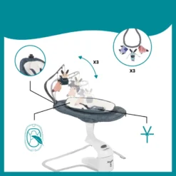 Babymoov Swoon Motion Blue Petal Babyschommel A055019 -LiefjesHoek Verkoop babymoov swoon motion blue petal babyschommel a055019 5