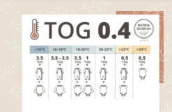 Blush & Blossom Dinosaurus 110 Cm Hydrofiel Slaapzak TR-BB443437 11 Blush & Blossom Dinosaurus 110 Cm Hydrofiel Slaapzak TR-BB443437 -LiefjesHoek Verkoop blush blossom tog schema 5