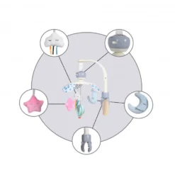 Cangaroo Moonlight Roze Muziekmobiel 109101 14 Cangaroo Moonlight Roze Muziekmobiel 109101 -LiefjesHoek Verkoop cangaroo moonlight roze muziekmobiel 109101 .7