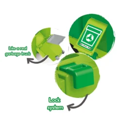 Dolu Speelgoed Vuilniswagen 7120 -LiefjesHoek Verkoop dolu speelgoed vuilniswagen 11