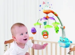 Eco Toys Owl Blue Muziekmobiel HC526730 -LiefjesHoek Verkoop eco toys owl blue muziekmobiel incl. afstandsbediening hc526730 1 1920x1920