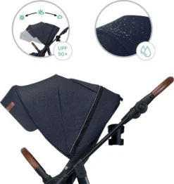 Kinderkraft All Road Imperial Blue Wandelwagen KKWALRONAV0000 -LiefjesHoek Verkoop kinderkraft all road imperial blue wandelwagen kkwalronav0000 9