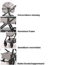 Lorelli Alexa Pearl Beige 3-in-1 Combi Kinderwagen Incl. Autostoel 1002129-2182D -LiefjesHoek Verkoop lorelli 3 in 1 combi kinderwagen incl. autostoel 1002129 1