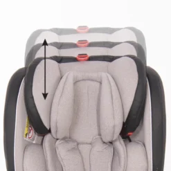 Lorelli Nebula Iceberg Green Leather 0-36kg Isofix 360° Autostoel 1007138-2334 -LiefjesHoek Verkoop lorelli nebula black 0 36kg isofix 360 autostoel details 2