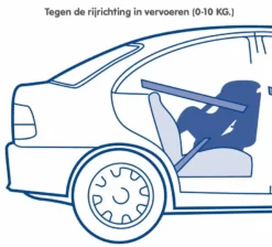 Nania Maxim Eco Grey 0-18 Kg Autostoel 1009500913-X2 -LiefjesHoek Verkoop nania maxim eco grey 0 18 kg autostoel 1009500913 x2 6