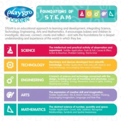 Playgro Build And Drive Mix N Match 3 Stuks Voertuigen P4088176 -LiefjesHoek Verkoop steam guide feature image 1