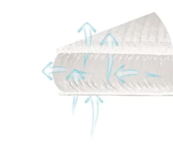 Babymatex 42x85 Cm Opvouwbaar BabynestjeTB0323 13 Babymatex 42x85 Cm Opvouwbaar BabynestjeTB0323 -LiefjesHoek Verkoop tb0323 reisnest 7