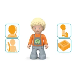 Toddys Frank Farmy Educatieve Modulaire Speelgoedauto Met Pop TO-0127 -LiefjesHoek Verkoop toddys frank farmy educatieve modulaire speelgoedauto met pop 6